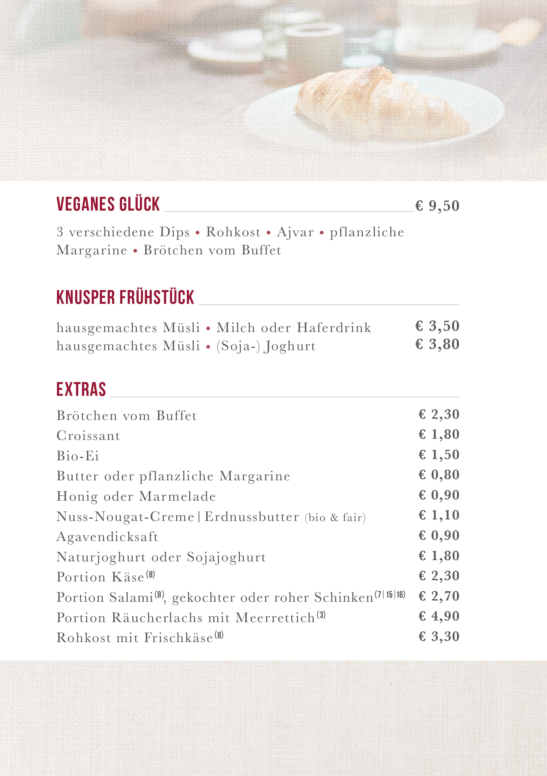 Frühstück 2